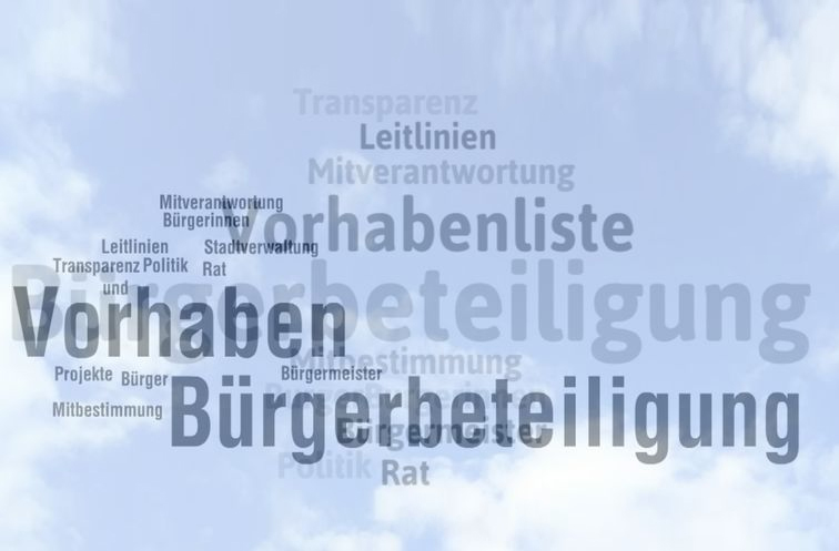 Das Bild zeigt verschiedene Wörter zum Thema Beteiligung auf hellblauem Hintergrund.