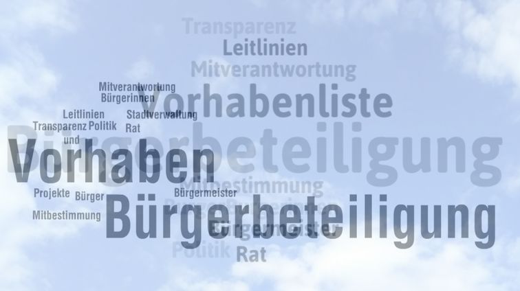 Word-Cloud zum Thema Bürgerbeteiligung